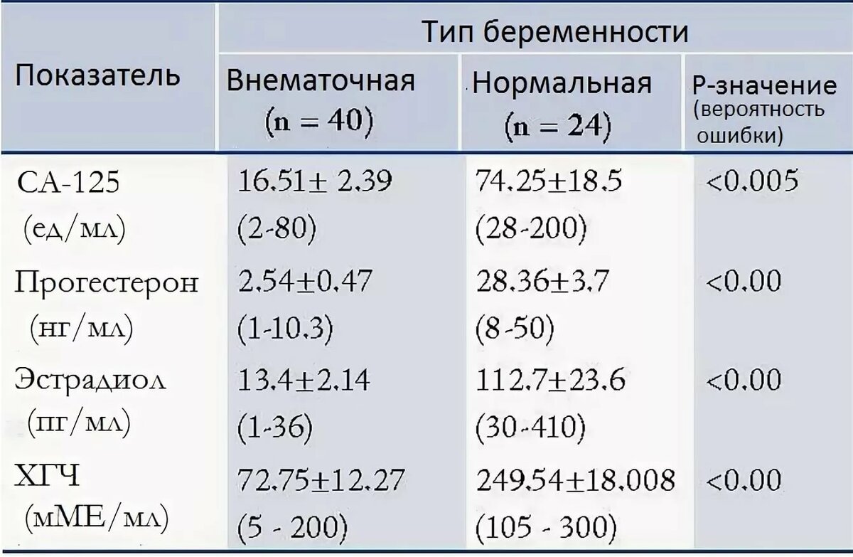 Информация для пациентов - ГБУЗ Выселковская ЦРБ